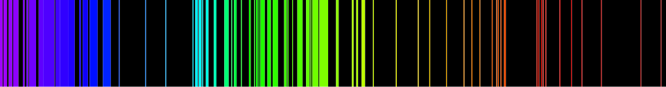 Emission spectrum of iron