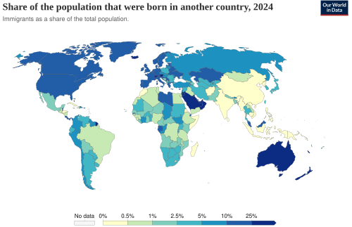 The share of migrants and migrant workers per country