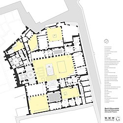 The six courtyards of Beit Ghazaleh (RC Heritage)