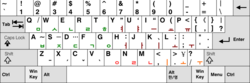 Korean Languages in Keyboard