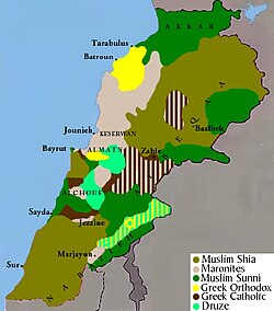 An estimate of the area distribution of Lebanon's main religious groups