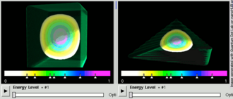 3D confined electron wave functions in a quantum dot. Here, rectangular and triangular-shaped quantum dots are shown. Energy states in rectangular dots are more s-type and p-type. However, in a triangular dot the wave functions are mixed due to confinement symmetry. (Click for animation)