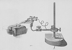 Electrical apparatus used to detect nerve signals. From Emil du Bois-Reymond, "Investigations in Animal Electricity" (1848).