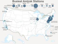 Busiest Amtrak Stations