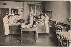 Domestic Science Kitchen, YWCA, Minneapolis, Minn