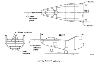 NASA M2-F3 Lifting Body Diagram