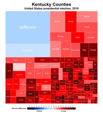 Treemap of the popular vote by county, 2016 presidential election