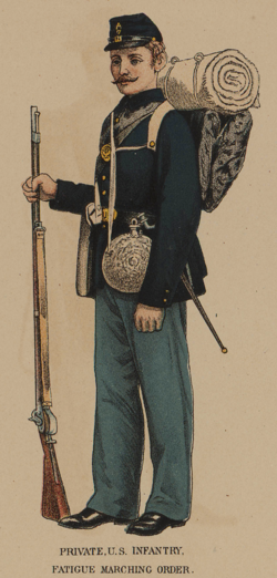 An illustration of a Union army private infantry uniform