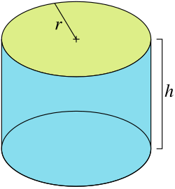 A right circular cylinder with radius r and height h