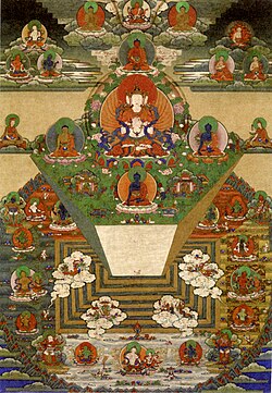 Bhutanese thanka of Mount Meru and the Buddhist universe (19th century, Trongsa Dzong, Trongsa)