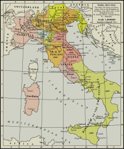 Italian unification process