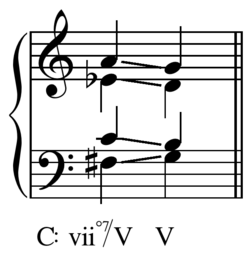 Secondary leading-tone chord: viio7/V - V in C major. This may also be considered an altered IV7 (FACE becomes F♯ACE♭).[2]