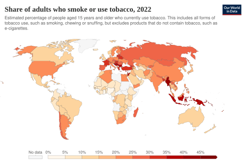 Share of adults who smoke