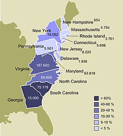 A map of the Thirteen Colonies in 1770, showing number of slaves in each colony and percentage of colony's total population held as slaves[1]