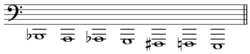 Trombone slide position "pedal tones".[19]