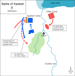 Ramesses counterattacks.