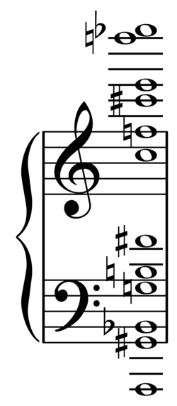 "Grandmother chord", first used by Slonimsky