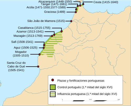 Portuguese possessions in North Africa