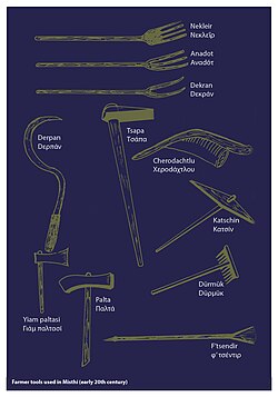 Farming tools and their names in the Misthiotica dialect.
