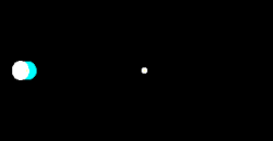 A light source passes behind a gravitational lens (invisible point mass placed in the center of the image). The aqua circle is the light source as it would be seen if there were no lens, while white spots are the multiple images of the source (see Einstein ring).
