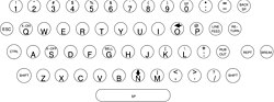 The Teletype Model 33 keyboard is bit-paired