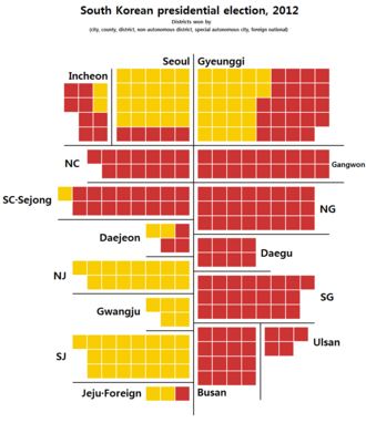 Districts won by■ – Park Geun-hye■ – Moon Jae-in