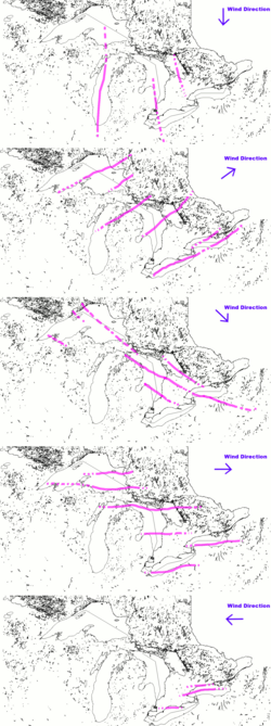 The location of common lake effect bands on the Great Lakes