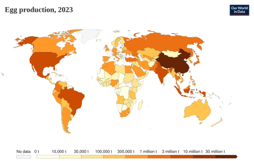 Egg production thousand tonnes