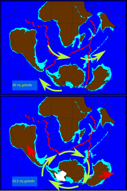 Formation of the Antarctic Circumpolar Current from the final fragmentation of the Antarctic land bridge