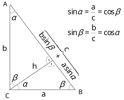 Right triangle on the hypotenuse dissected into two similar right triangles on the legs.
