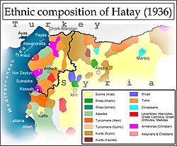 Ethnic composition of Hatay (1936)