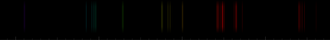 Color lines in a spectral range