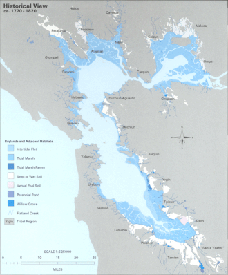 San Francisco Bay c. 1770–1820