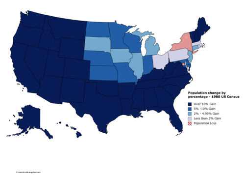 A map showing the population change of each U.S. state by percentage.