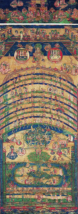 Manichaean Diagram of the Universe, a painting describing Yuan period Manichaean cosmology
