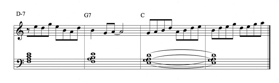 V pentatonic scale over II–V–I chord progression