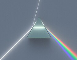 Illustration of a dispersive prism separating white light into the colours of the spectrum, as discovered by Newton
