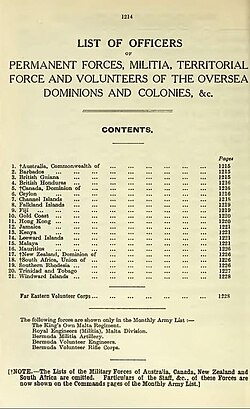 1939 "Army List" Contents page for Dominion and Colonial Regiments