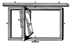 Spinning chair devised by Mach to investigate the experience of motion