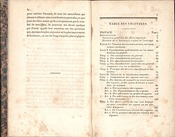 Table of contents