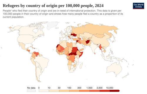 Number of refugees per 100,000 by country of origin
