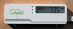 A carbon dioxide sensor that measures CO2 concentration using a nondispersive infrared sensor