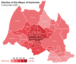 The results of the 2020 mayoral election