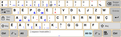 BÉPO keyboard layout
