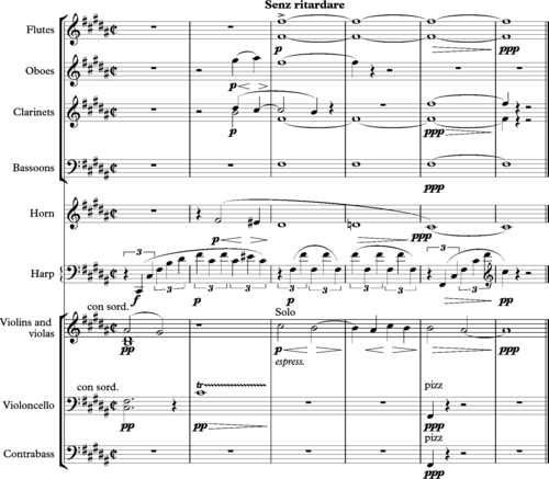 Mahler "Gieng heut' Morgen uber's feld", final bars of the orchestral arrangement