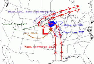 Preferred region of snowfall in an extratropical cyclone