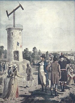 19th-century demonstration of the semaphore