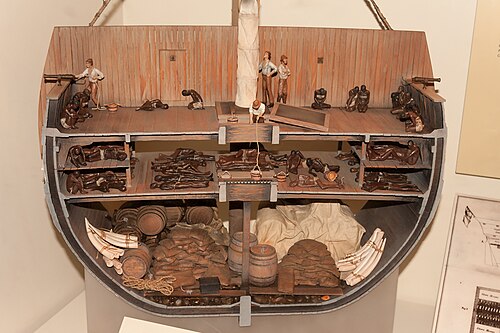 A model showing a cross-section of a typical 1700s European slave ship on the Middle Passage, National Museum of American History
