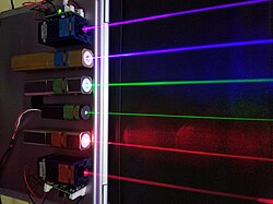 Red (660 & 635 nm), green (532 & 520 nm), and blue-violet (445 & 405 nm) lasers
