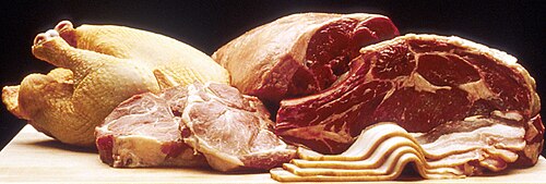 Various raw meats